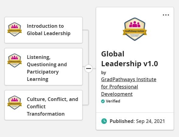 Global Leadership Pathway v1.0